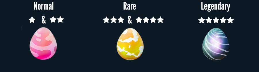 The different varieties of raid eggs available in PokÃƒÂ©mon Go.
