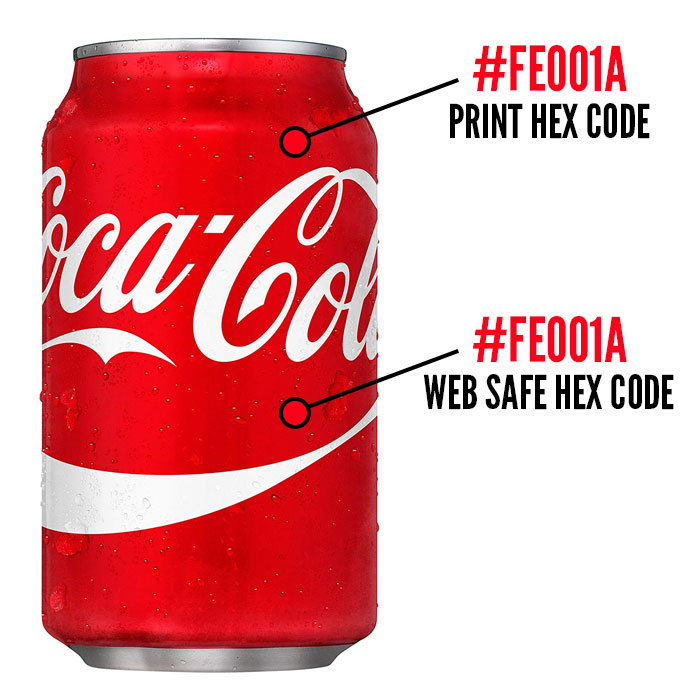 Coca-Cola's Colors Web Safe and Print Hex Codes