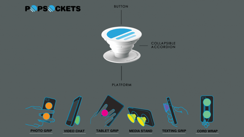 This diagram shows the many uses of PopSockets.
