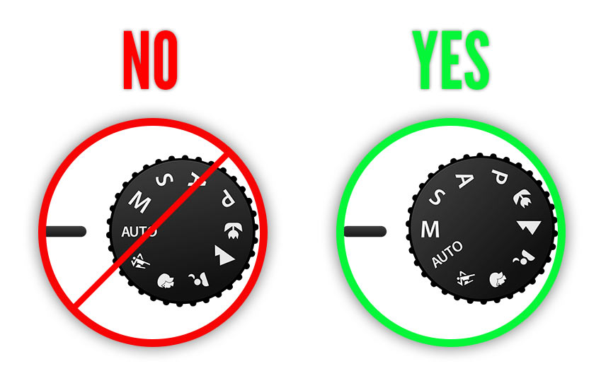 Here is an image showing how to be on Manual Mode on a camera